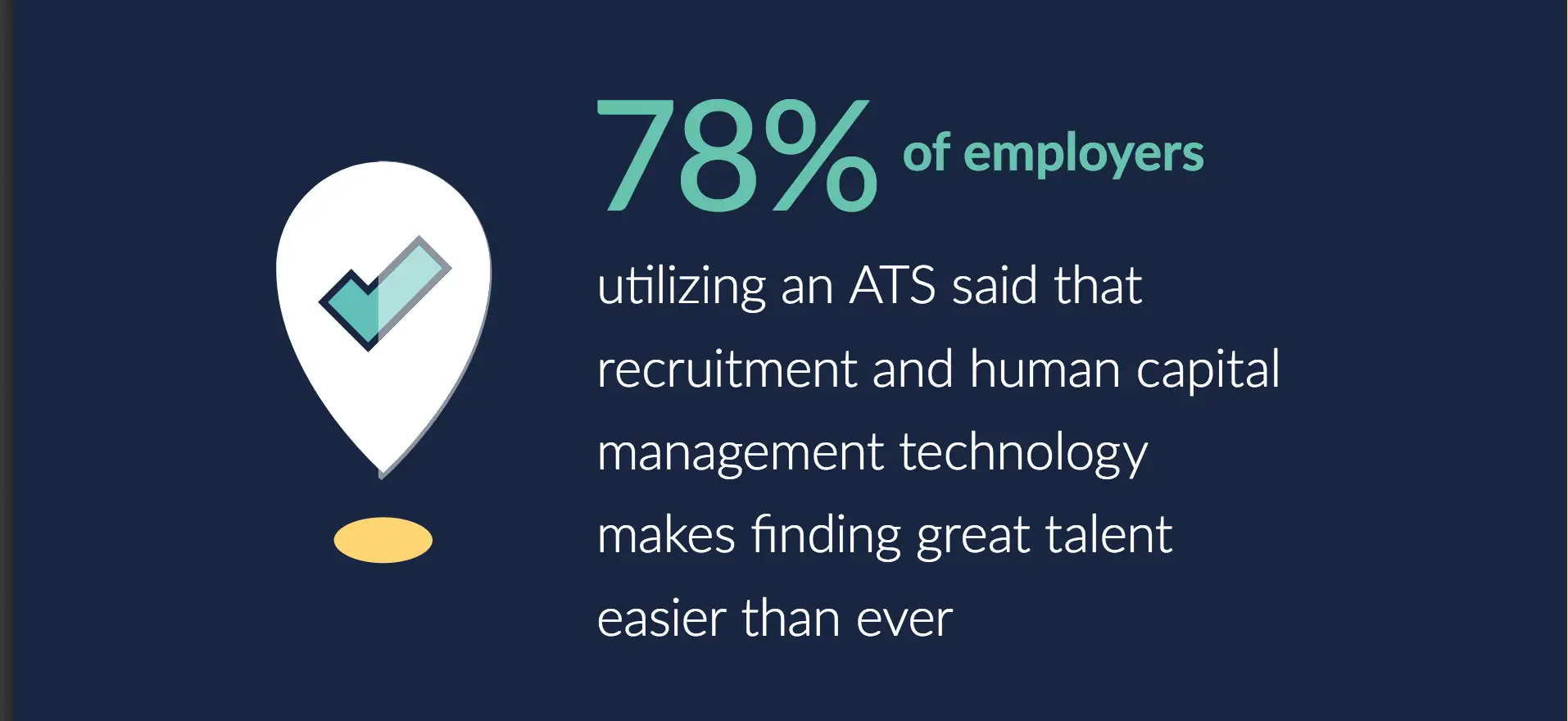 NLP applications in Recruitment ATS