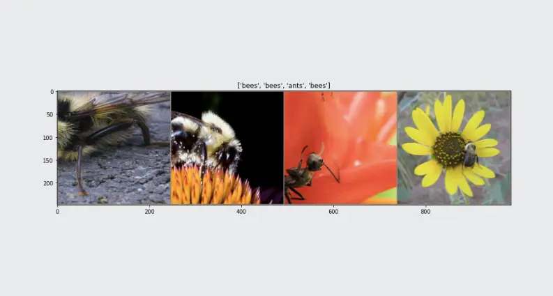 Efficient Hyperparameter Optimization with Optuna Framework